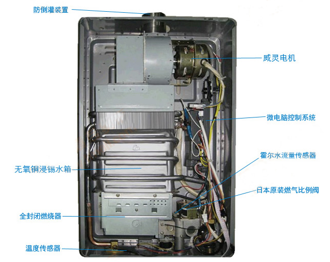 怎么清洗热水壶里的水垢,第1张