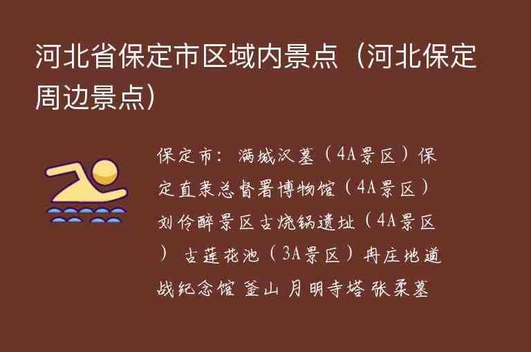 河北省保定市区域内景点 河北保定周边景点,河北省保定市区域内景点（河北保定周边景点）,第1张