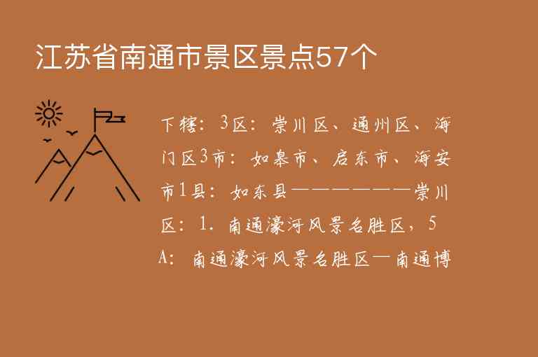 江苏省南通市景区景点57个,江苏省南通市景区景点57个,第1张