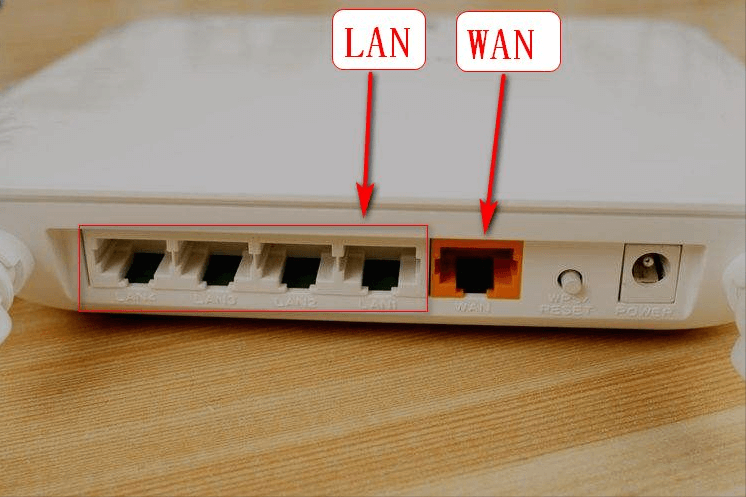 路由器LAN1和LAN2有什么区别？搞清楚原理，就知道答案了,第2张