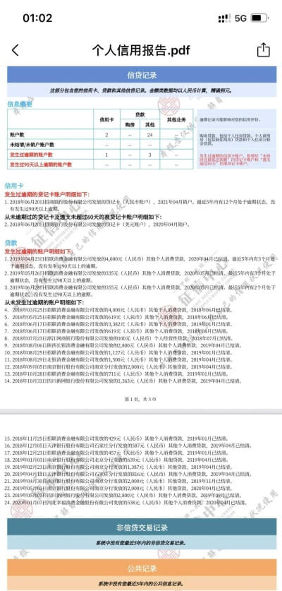 网贷还不上是否会影响征信，需要分情况讨论,网贷还不上是否会影响征信，需要分情况讨论,第1张