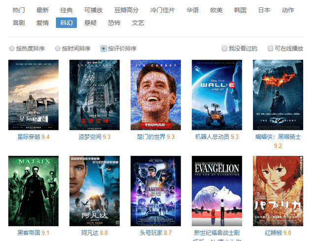 盘点2019年最好看的科幻片排行榜前十名还有哪些？,盘点2019年最好看的科幻片排行榜前十名还有哪些？,第1张