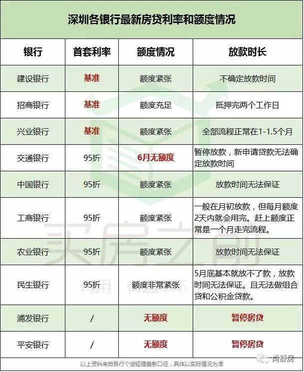 打白条是什么意思,京东白条怎么提额？一共有八种方法,第2张