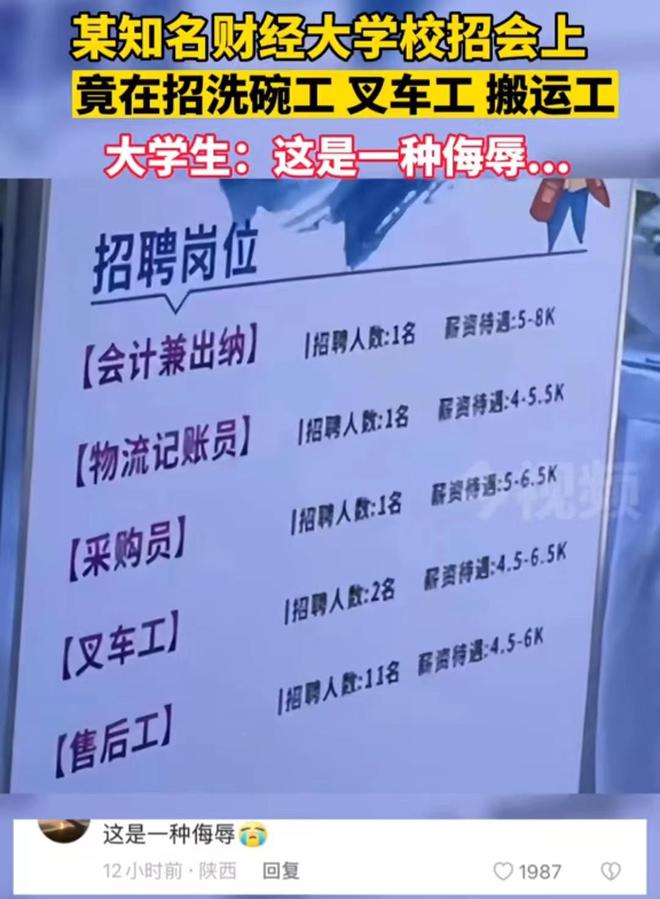 ​高学历一线劳动者是否属于浪费学历,​高学历一线劳动者是否属于浪费学历,第1张