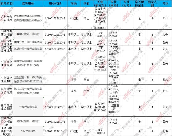 公务员缩减编制会不会一直持续,公务员缩减编制会不会一直持续,第1张