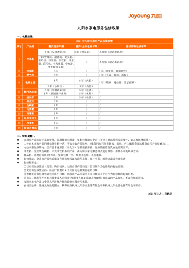 九阳客服服务中心官网 九阳全国联保什么意思？,九阳客服服务中心官网 九阳全国联保什么意思？,第1张