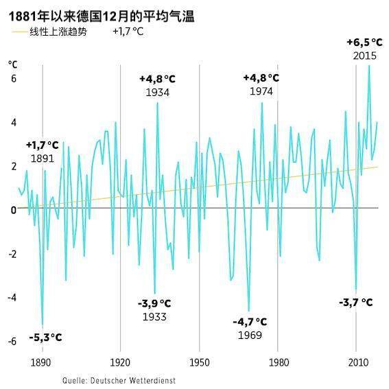 巴伐利亚与德国关系 巴伐利亚三色巧克力文化内涵？,巴伐利亚与德国关系 巴伐利亚三色巧克力文化内涵？,第1张