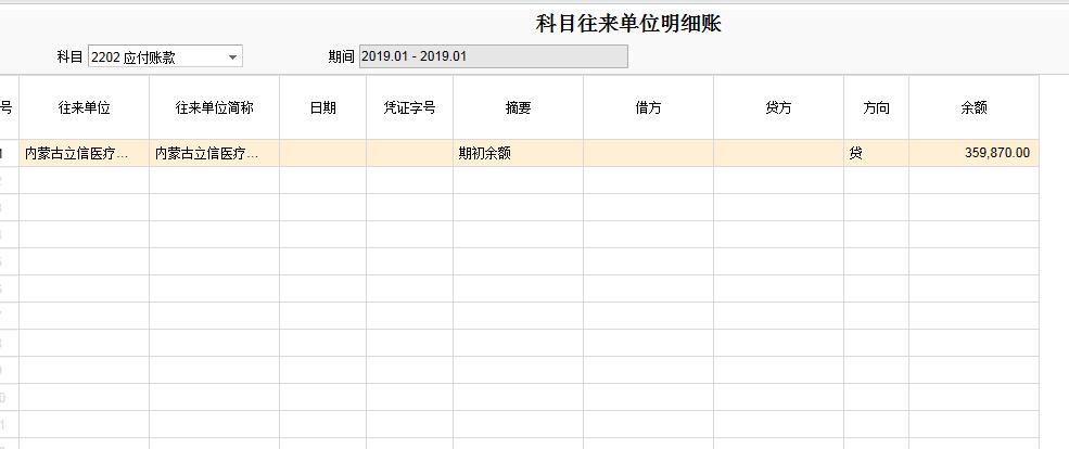 管理费用明细表手工账 分公司交总公司管理费用如何做账？,管理费用明细表手工账 分公司交总公司管理费用如何做账？,第1张