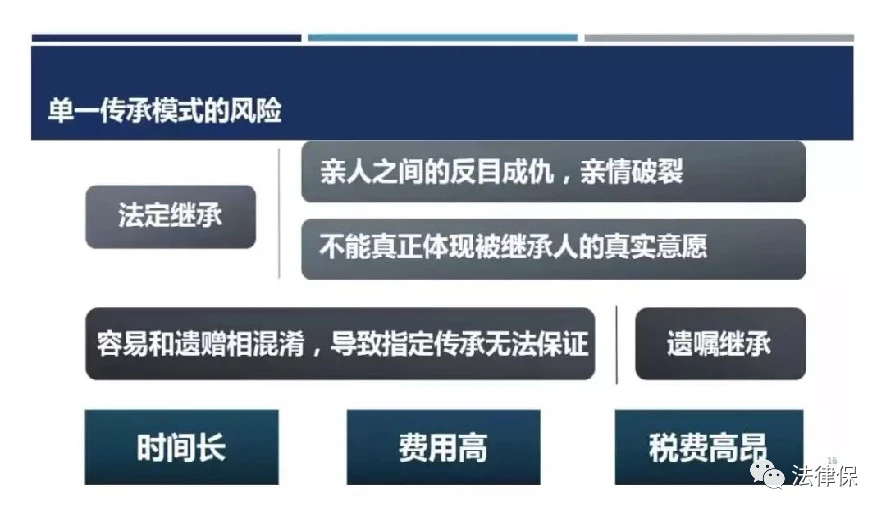 贵阳律师何帆：选择做公司大股东的法律风险,贵阳律师何帆：选择做公司大股东的法律风险,第1张