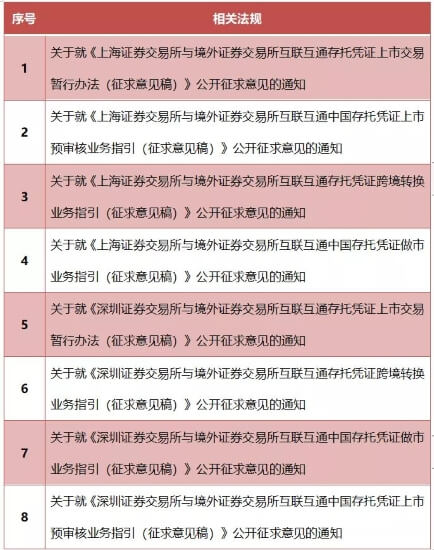 你必须了解的北京证券交易所六大交易规则,你必须了解的北京证券交易所六大交易规则,第1张