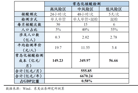 食品加工行业成本核算案例讲解，老会计手把手教你,食品加工行业成本核算案例讲解，老会计手把手教你,第1张