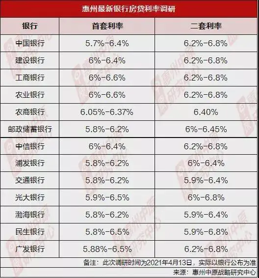 年化利率18%等于几分的利息？,年化利率18%等于几分的利息？,第1张