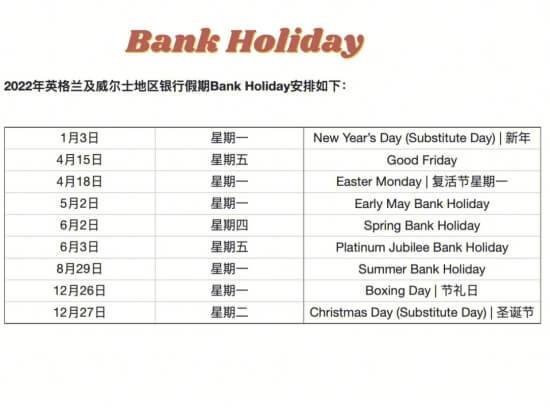 英国公共假期为什么都叫“Bank Holiday”？,英国公共假期为什么都叫“Bank Holiday”？,第1张