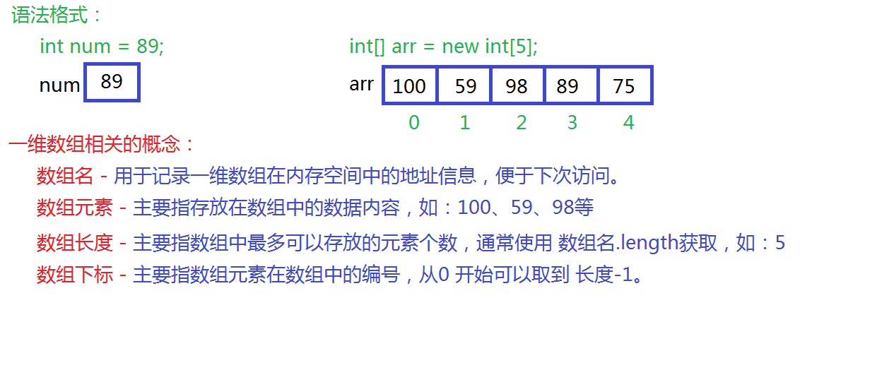 JS程序员应备7个素质,JS程序员应备7个素质,第1张