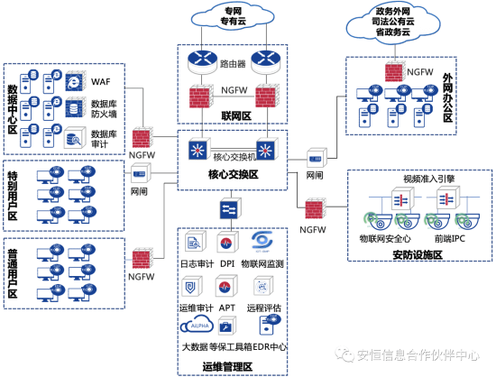 UI设计前景如何？,UI设计前景如何？,第1张