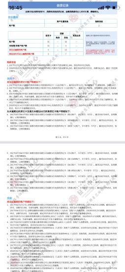 有信用卡和没有信用卡有什么区别？,有信用卡和没有信用卡有什么区别？,第1张