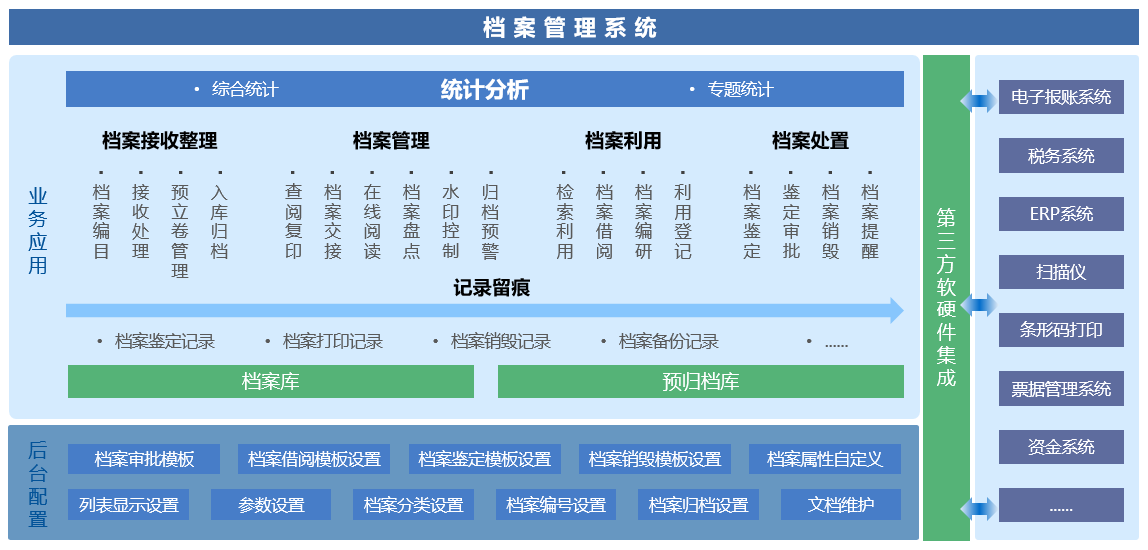 模拟人生 3 + 4 . 第三方自定义（推荐更新）MODs x 5,模拟人生 3 + 4 . 第三方自定义（推荐更新）MODs x 5,第1张