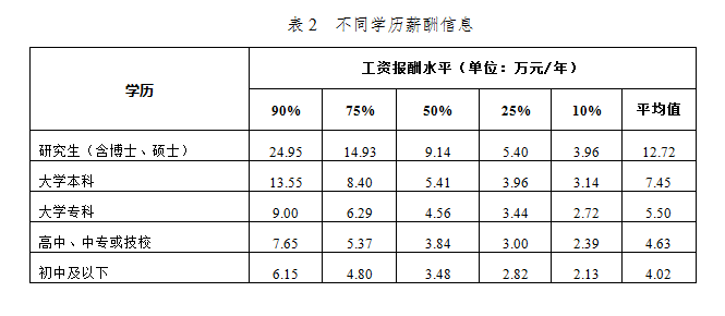 公司规定“做六休一”合法吗？,公司规定“做六休一”合法吗？,第1张