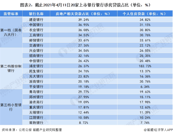 如果银行没了房贷还在，还要还贷吗？那么房子没了银行还在呢？,如果银行没了房贷还在，还要还贷吗？那么房子没了银行还在呢？,第1张