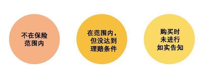 这个保险公司都没听说过，靠谱吗？,这个保险公司都没听说过，靠谱吗？,第1张