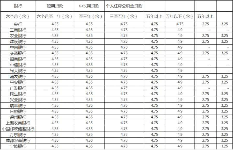 千万不要高利息借钱给朋友，否则会人财两失,千万不要高利息借钱给朋友，否则会人财两失,第1张