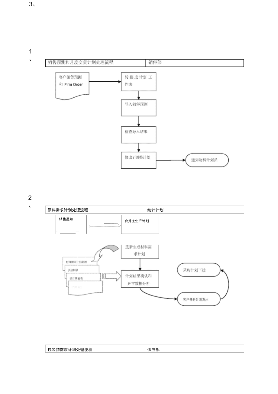 一句话让AI替你开发App，微软推出Power Platform Copilot,一句话让AI替你开发App，微软推出Power Platform Copilot,第1张