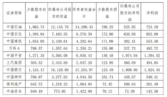 荃银高科控股股东变更为中种集团！先正达种业板块进一步捋顺,荃银高科控股股东变更为中种集团！先正达种业板块进一步捋顺,第1张