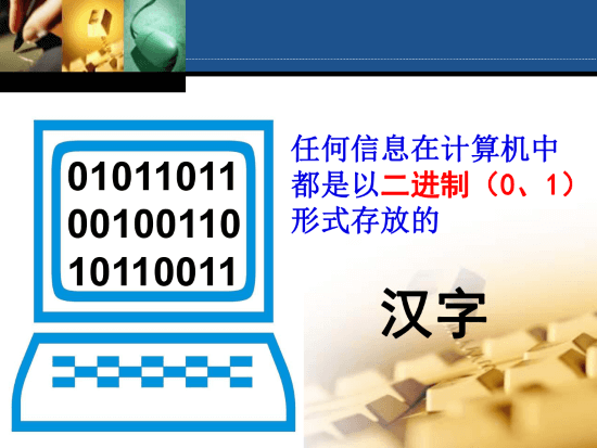 高中信息技术基础知识整理（最全面，欢迎收藏）看完50分信息技术,高中信息技术基础知识整理（最全面，欢迎收藏）看完50分信息技术,第1张