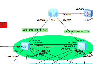 流量工程 traffic engineering (TE),流量工程 traffic engineering (TE),第1张