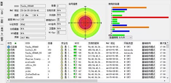 四大实用WiFi检测工具，调整信道避免干扰,第4张