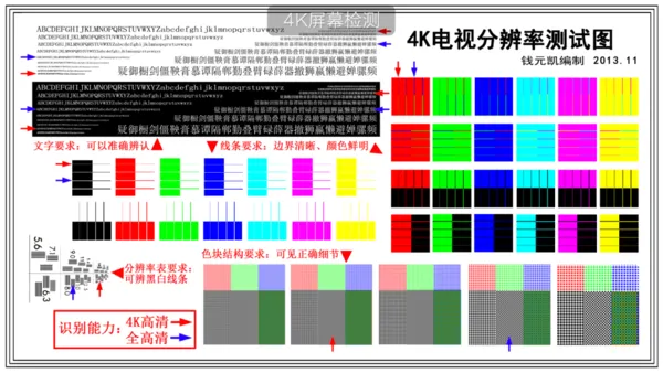 新买的电视如何检测屏幕?记住这个方法,一分钟自己在家也能检测,第6张