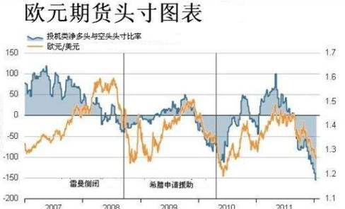 每天一点金融常识，什么是头寸？,每天一点金融常识，什么是头寸？,第1张