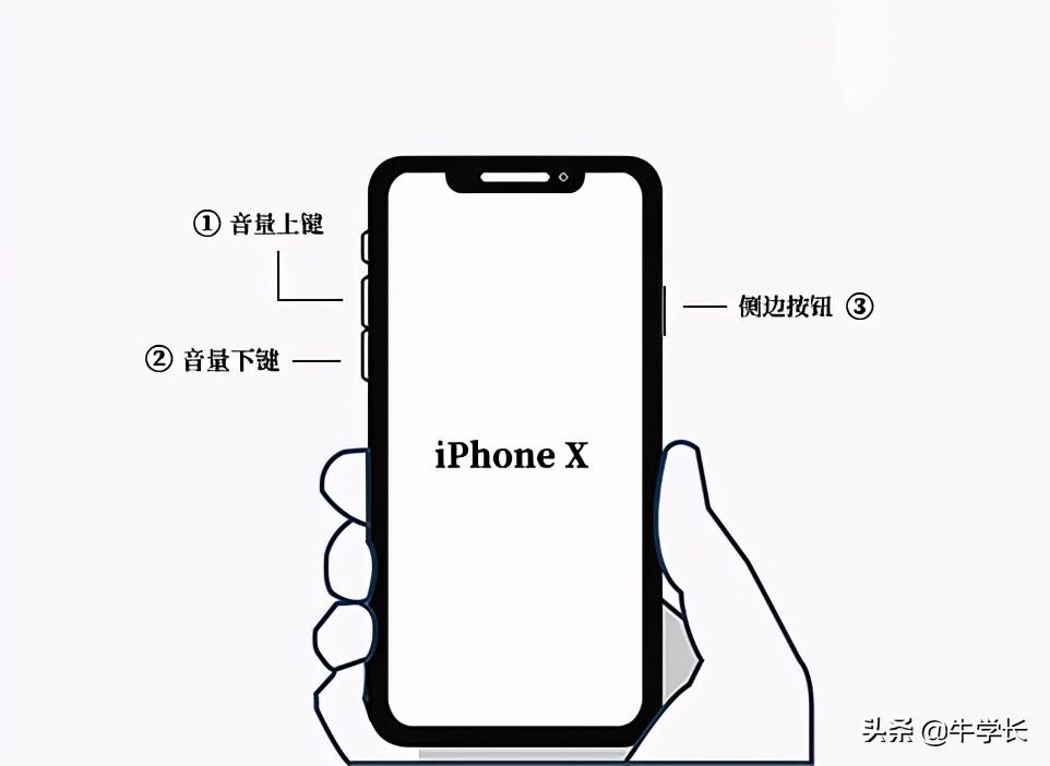 iPhone11ProPro Max怎么关机？总结关机及强制重启方法,第6张