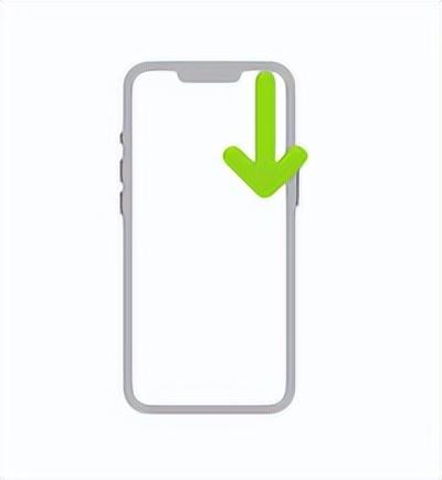 苹果 iPhone 14 系列机型适用手势汇总,第2张