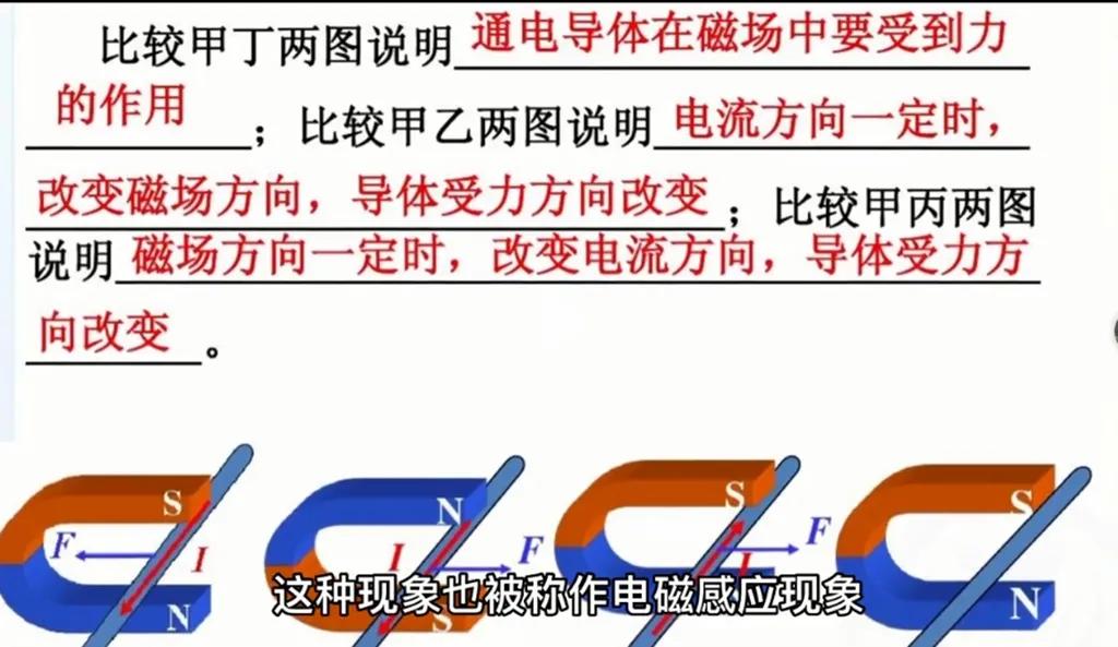 为什么线圈切割磁感线会产生电流？那么电的本质是什么？,为什么线圈切割磁感线会产生电流？那么电的本质是什么？,第3张