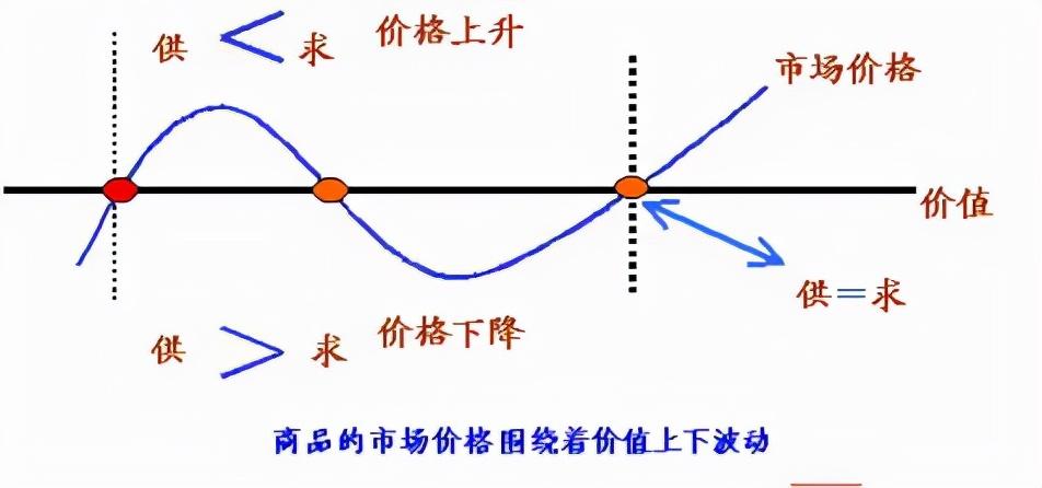 选购笔记本电脑的时候，怎样看笔记本的配置？,第8张