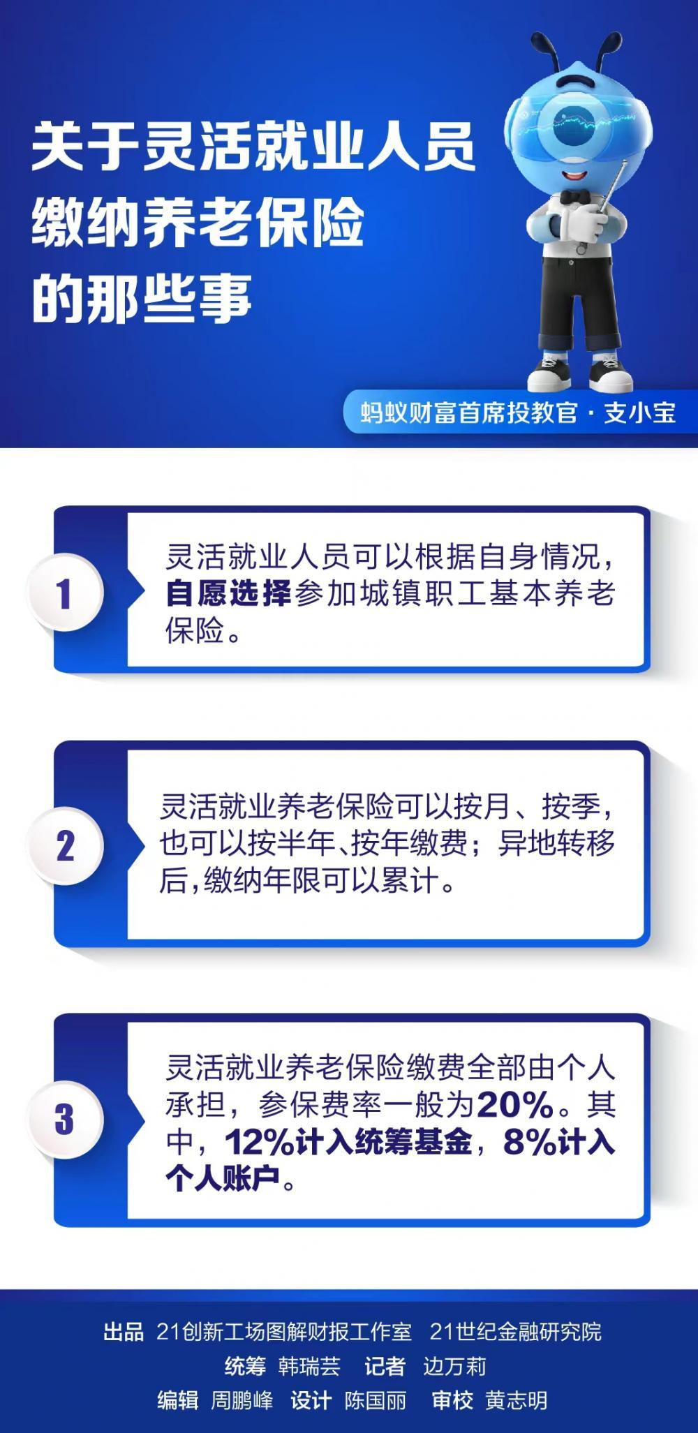 灵活就业人员参加养老保险有哪些好处？,灵活就业人员参加养老保险有哪些好处？,第1张