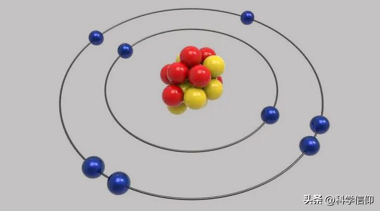什么是原子轨道呢？这先要从电子层说起。,第3张