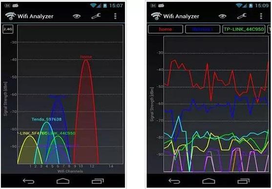 四大实用WiFi检测工具，调整信道避免干扰,第2张