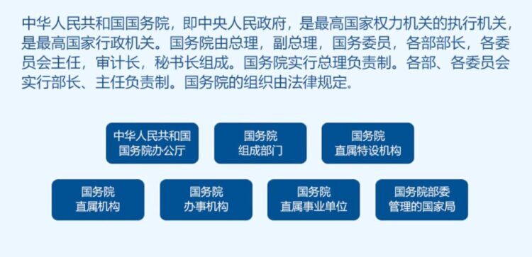 国务院直属特设机构是指什么？什么级别？,国务院直属特设机构是指什么？什么级别？,第1张