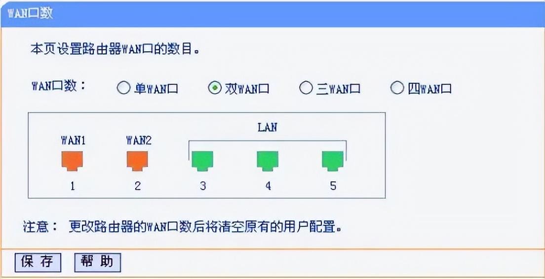 两台路由器怎么分别通过WAN和LAN口去连接？,第2张