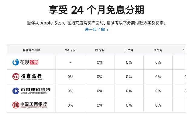 苹果官网、拼多多、京东购买 iPhone 14 系列分别有什么优势,第5张