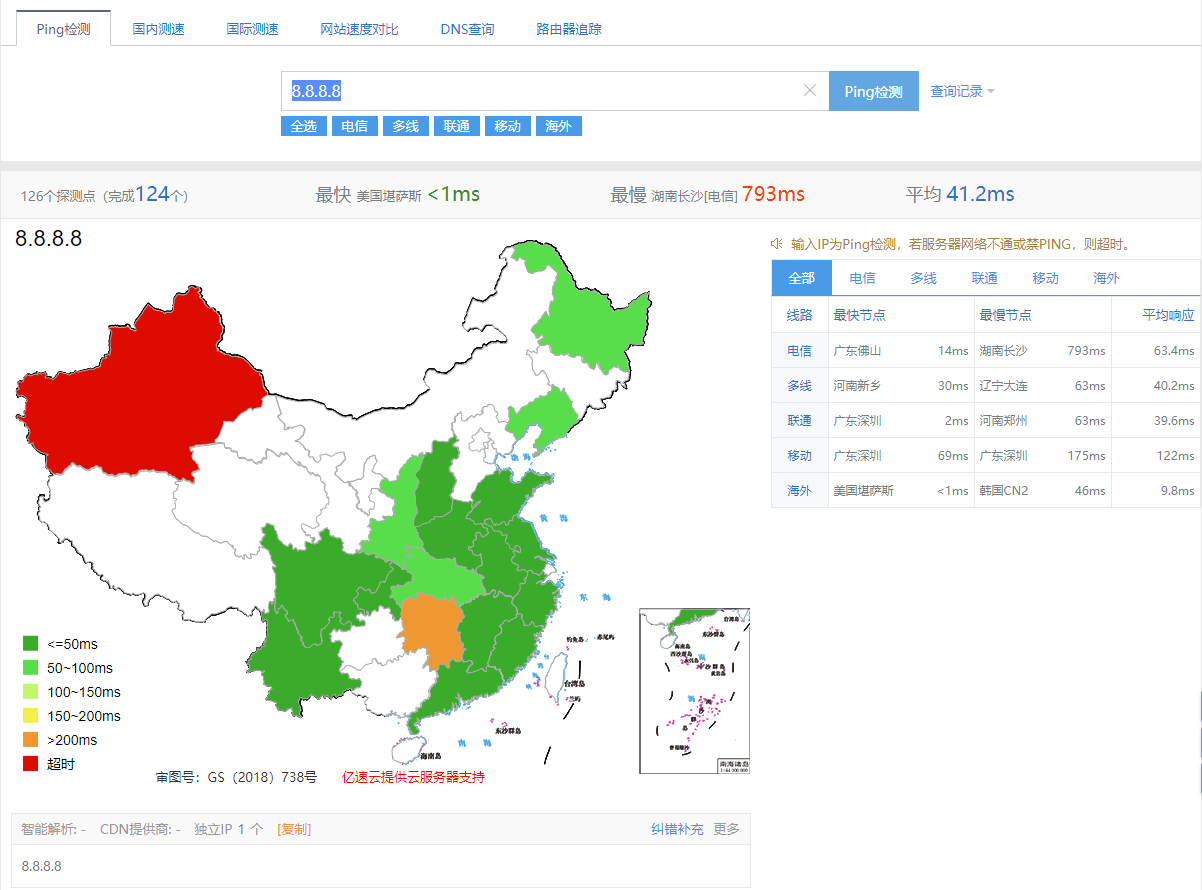 主流公共DNS测速，看看有没有你正在用的,第8张