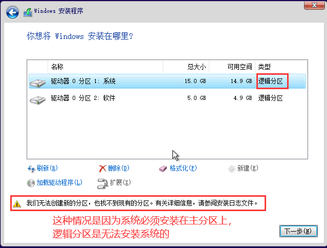 安装Windows系统时容易遇到的几种问题,第10张