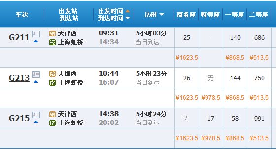 高铁一等座二等座和商务座的区别是什么,第2张