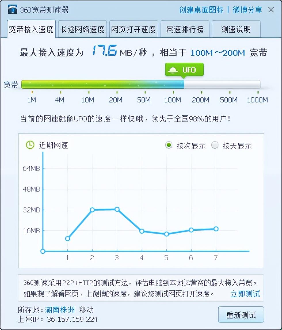 网络速度测试方法,第4张