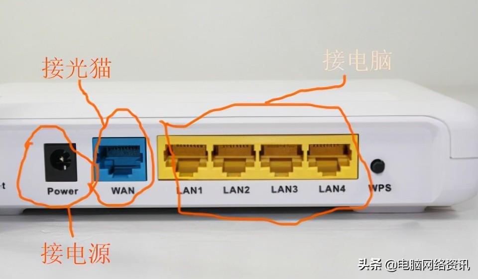 如何设置路由器上网和路由器常用的基本参数？,第1张