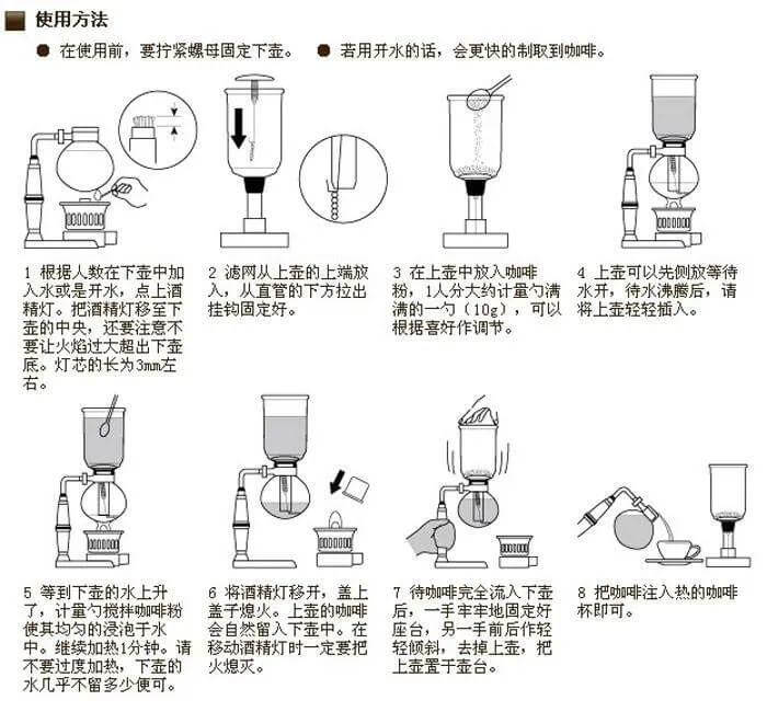 用虹吸壶煮咖啡，先投粉和后投粉的风味区别在哪？,用虹吸壶煮咖啡，先投粉和后投粉的风味区别在哪？,第3张