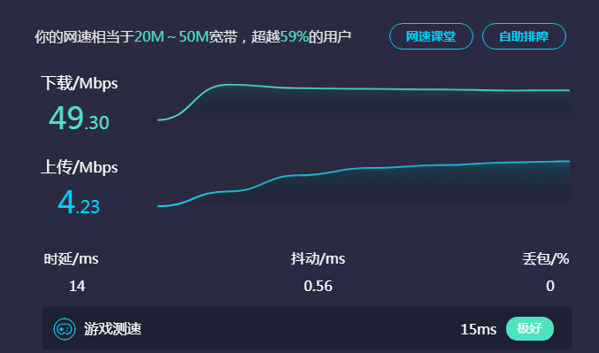 怎么实测网络速度？教你两个方法,第4张