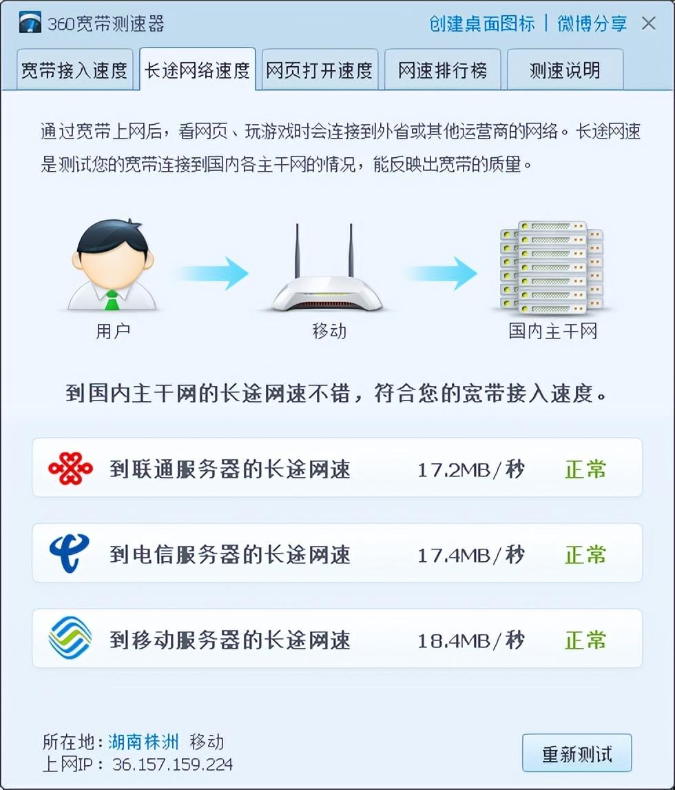 网络速度测试方法,第5张